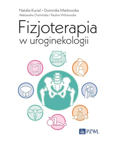 Fizjoterapia w Uroginekologii